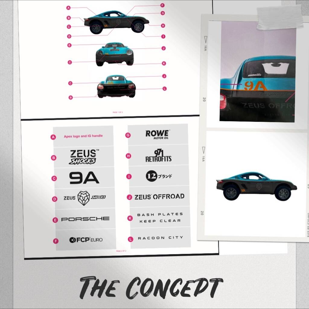 Livery concept board for the Zeus OffRoad Porsche Cayman S with colour layout and partner logos